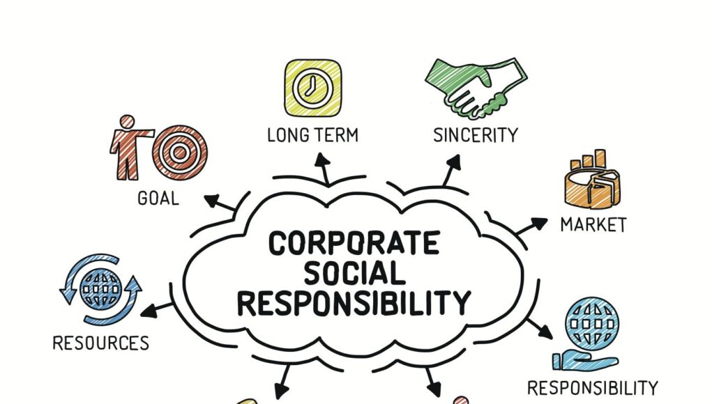Goa CSR Authority reconstituted