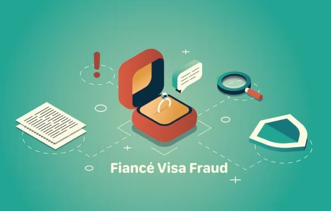 Caranzalem resident duped to the tune of Rs 2.69 crore on pretext of furnishing fiancé visa to USA