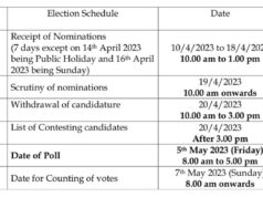 Ponda & Sanquelim Municipal Elections on May 5