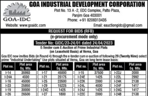 GIDC invites bids for 29 industrial plots at Verna