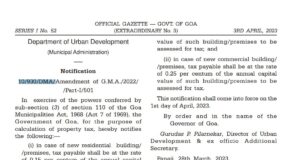 Goa govt notifies new property tax rates for residential and commercial premises under Municipal areas