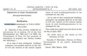Goa govt notifies new property tax rates for residential and commercial premises under Municipal areas