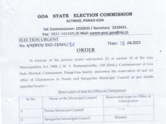 Sanquelim municipality chairperson post reserved for woman