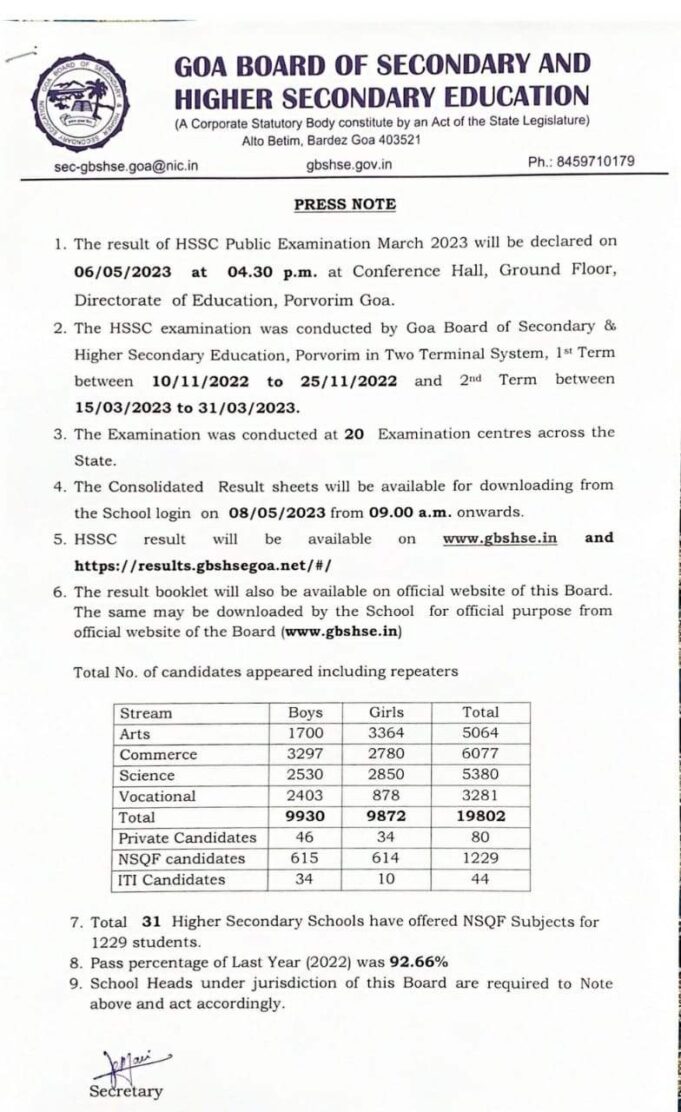 Goa Board to declare HSSC results on May 6