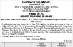 Public response sought over truing up of Electricity dept submissions to JERC for FY 2020-21 & FY 2021-22
