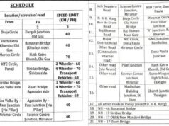 Govt notifies speed limits for 21 road stretches across Goa