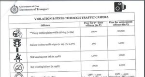 Govt specifies fines to be levied on traffic rule violators through Smart Signal systems from June 1