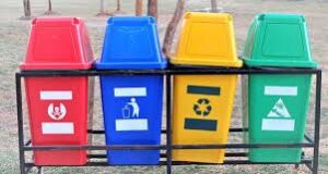 Goa Solid Waste Management Corporation