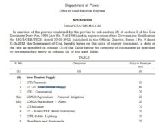 Low Income Group power consumers in Goa exempted from duty on energy consumed; Electric charging stations to pay 70 paise per unity duty