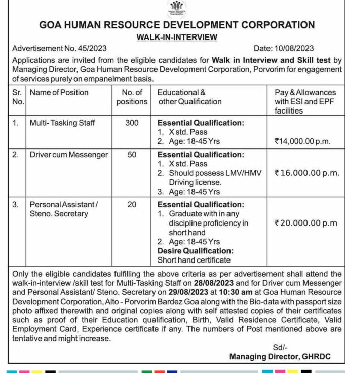GHRDC announces 370 job vacancies