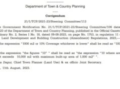 TCP dept notified removal of 10 % coverage restrictions on maximum permissible built up area of 1,000 m2 for farm houses is agricultural zones
