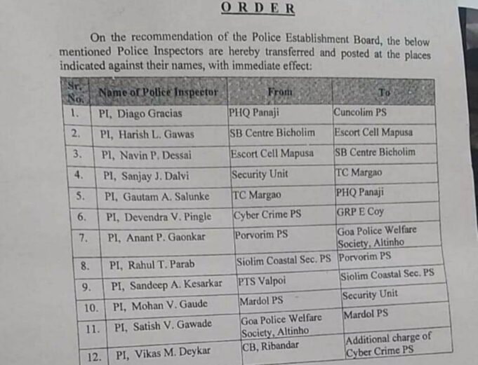 12 Police Inspectors Transferred ahead of festive season