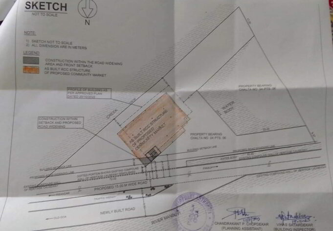 NGPDA issues stop work order to Smart City’s Ribandar market project for deviating from approved plan