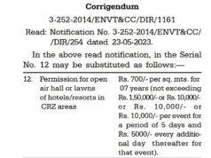 Lawns of hotels and resorts in CRZ areas will now have to pay scrutiny fee to GCZMA