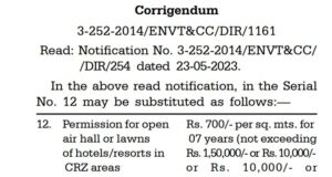 Lawns of hotels and resorts in CRZ areas will now have to pay scrutiny fee to GCZMA