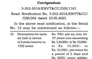 Lawns of hotels and resorts in CRZ areas will now have to pay scrutiny fee to GCZMA