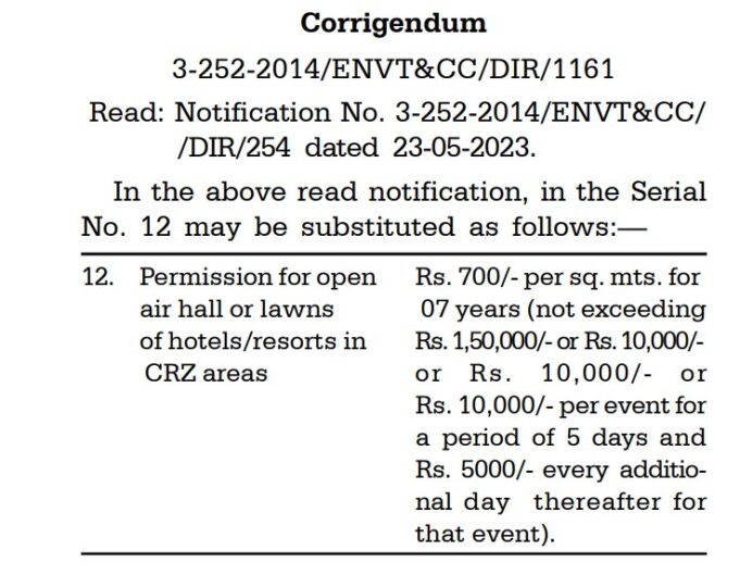 Lawns of hotels and resorts in CRZ areas will now have to pay scrutiny fee to GCZMA