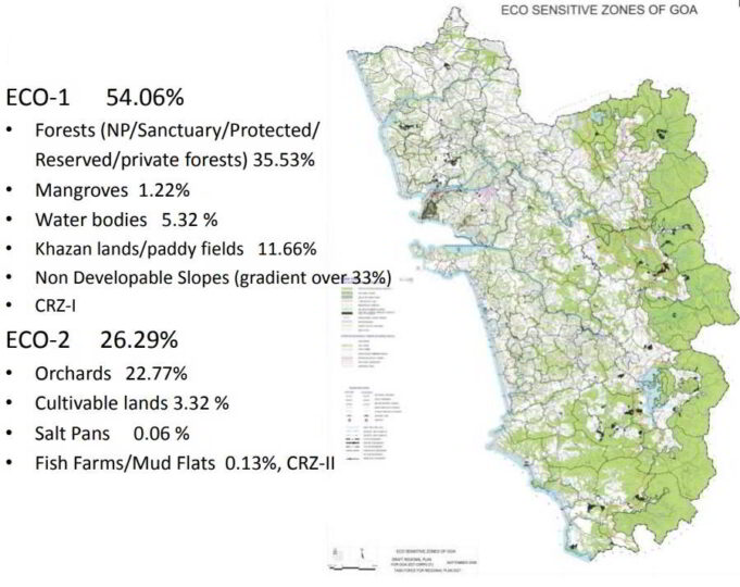 60,904 sq mtr land ‘corrected’ to settlement zone in RGP 2021