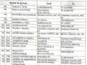 67 Police personnel including 2 PSI transferred