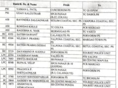 67 Police personnel including 2 PSI transferred