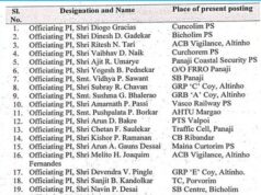 24 Officiating PIs given regular posting; 4 PSI promoted as PIs