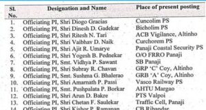 24 Officiating PIs given regular posting; 4 PSI promoted as PIs