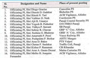 24 Officiating PIs given regular posting; 4 PSI promoted as PIs