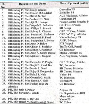 24 Officiating PIs given regular posting; 4 PSI promoted as PIs