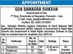 Goa Samagra Shiksha announces 17 instructor vacancies