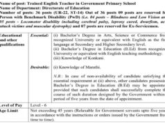 Govt to appoint 36 English teachers in primary schools across Goa