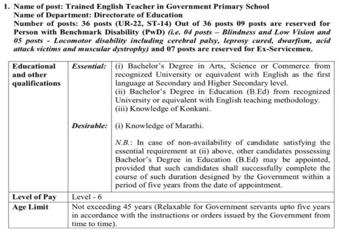 Govt to appoint 36 English teachers in primary schools across Goa