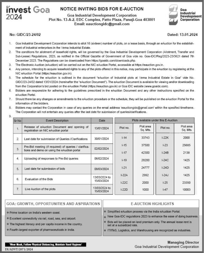 Invest Goa 2024: GIDC announces e-auction of 16 plots admeasuring 2.39 lakh sq mtrs at Verna IDC