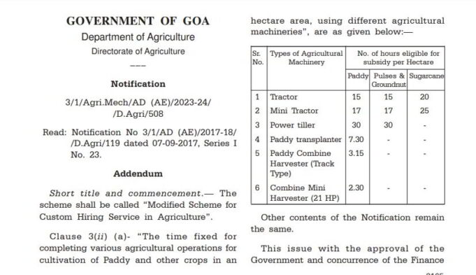 Agriculture machinery hiring time revised