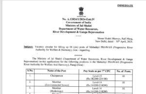 Union Jal Shakti Ministry announces 6 vacancies for Mahadayi PRAWAH