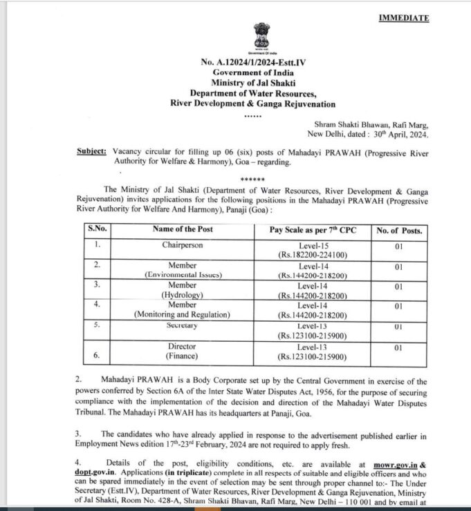 Union Jal Shakti Ministry announces 6 vacancies for Mahadayi PRAWAH