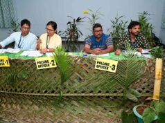 Lok Sabha Polls: Approx final Voting percentage of Goa at 74.43%