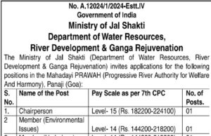 Union Jal Shakti Ministry invites applications for 6 Mahadayi PRAWAH posts yet again