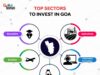 Goa IPB announces service desk for investor query handling and grievance redressal