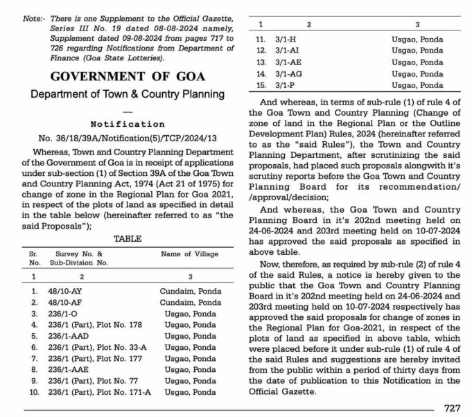 Feedback sought by TCP within 30 days on 15 land conversion applications using 39A