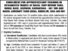 210 apprenticeship vacancies open for ITI candidates – 30 in Goa, 180 in Karwar