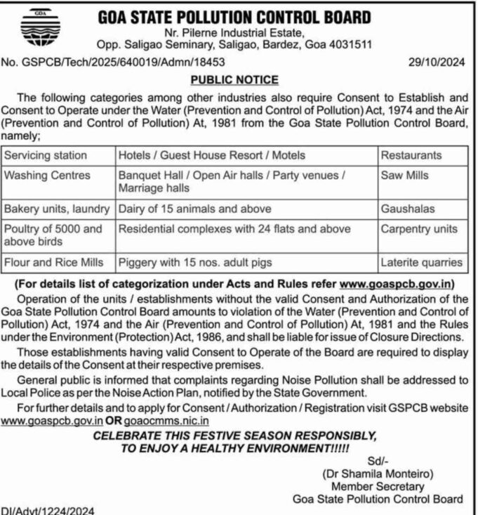 Units and establishments operating sans permission to be issued closure directions: GSPCB
