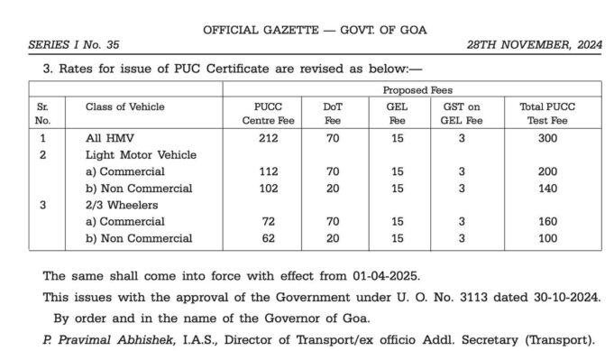 PUC Certificate fees hiked by Transport Dept