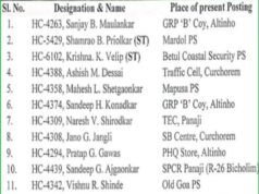 18 Head Constables promoted to the rank of Assistant Sub Inspector