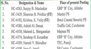 18 Head Constables promoted to the rank of Assistant Sub Inspector