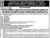 E-Auction of 9 Sattari properties