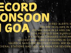 THIS MONSOON SEASON BREAKS ALL RECORDS IN GOA
