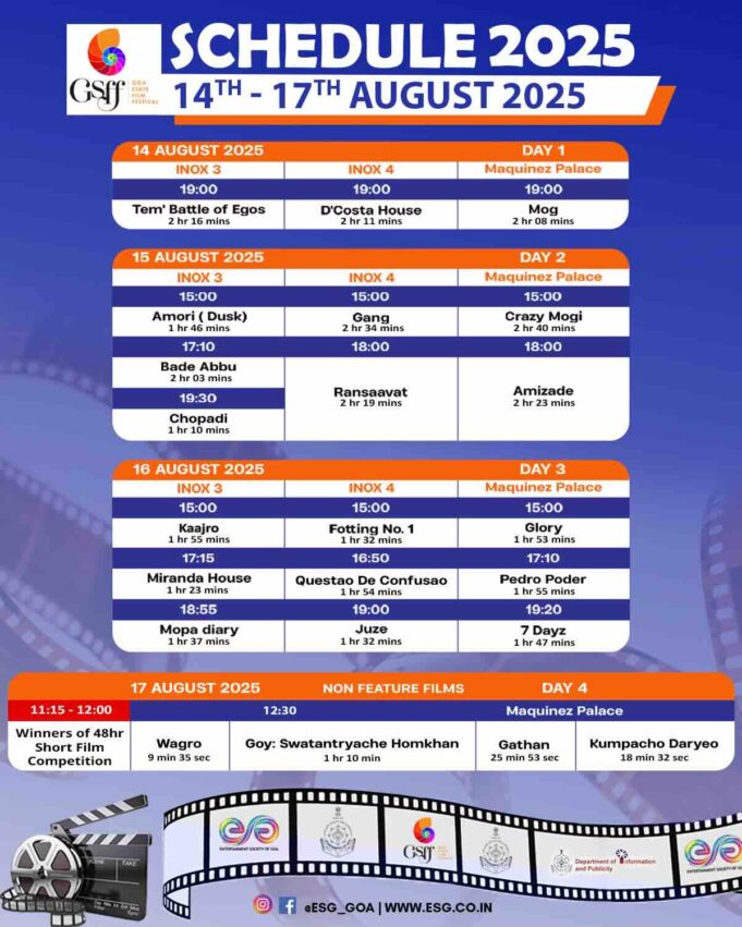 Goa State Film Festival 2025 to open on Aug 14 with impressive lineup