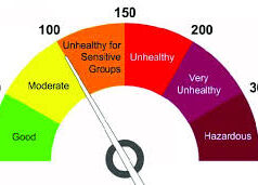 Air quality issues recorded at only 4 of 18 monitoring locations in 2025 : GSPCB data