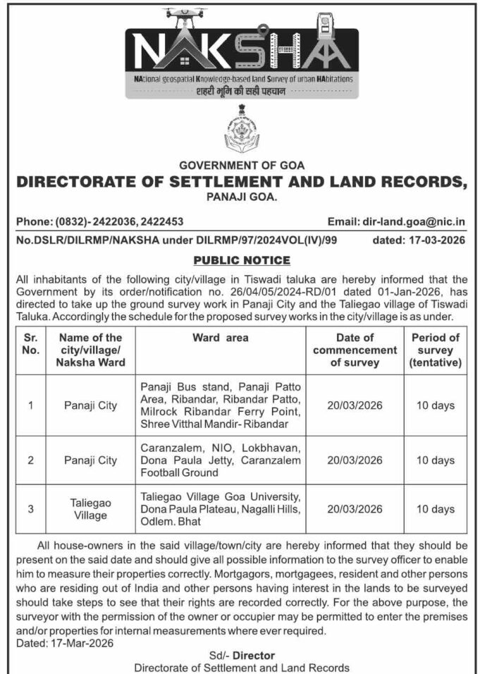 Naksha survey to begin in Panaji, Taleigao from March 20