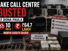 Fake call centre busted at Dona Paula; 10 held, ₹64.7 lakh worth assets seized Representative Image